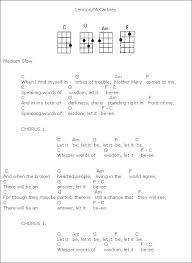 Pin By Lisa Wagner On Music Ukulele Songs Ukulele Chords Songs Ukulele Chords