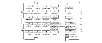 Chevy C5500 Fuse Box Location Wiring Diagram Engine Engine Sposamiora It