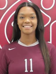 2018 Volleyball Roster