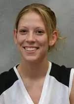 2007 Women's Lacrosse Roster