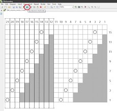 Irregular Charts