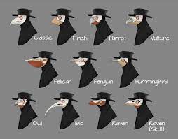 Papa Woof Und Krampus Und Bleaken On Twitter Plague Doctor Plague Mask Plague Doctor Mask