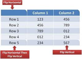 Powerpoint Table With Rounded Corners Powerpoint Cool Tables Round Corner