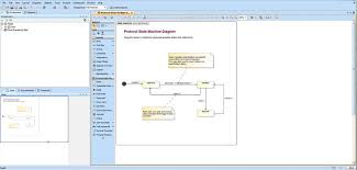 Uml stands for unified modeling language. The 6 Best Uml Tools From Freeware To Premium Ionos