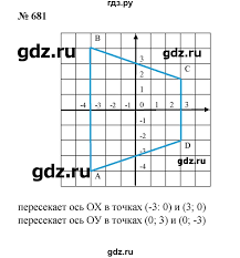 Ok Google гдз по математике 6 класс бунимович учебник Gdz Glava 10 681 Matematika 6 Klass Bunimovich Kuznecova