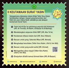 Apa saja keutamaan surat yasin? Bisa Dikatakan Yasin Adalah Bagian Pondok Pesantren Sabilul Hasanah Facebook
