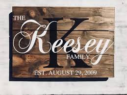Pin By Bailey Sloan On Advent Board Tray Family Wood Signs Last Name Wood Sign Diy Wood Signs
