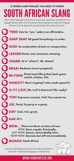 Lekker Bru South African Slang And Words You Need To Know In South African Languages Kejptaun Afrika