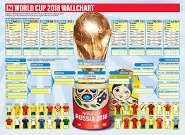 Get Your World Cup 2018 Wallchart The National