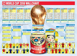 get your world cup 2018 wallchart the national