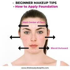 Step By Step Makeup Tips For Beginners Learn How To Correctly Apply Foundation For A F Makeup For Beginners How To Apply Foundation Makeup Tips For Beginners