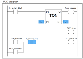How to contactor with timer wiring diagram and partical. Plc Timer Instructions Timers In Plc Programming Ladder Logic