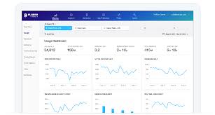 Top 5 Analytics Tool For App Tracking Analytics Dashboard Engagement Marketing App