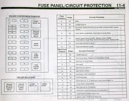 2001 ford f150 fuse box. Diagram Ford F 150 Relay Diagram Full Version Hd Quality Relay Diagram Insideassociations Unist It