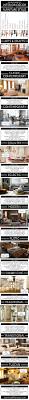 Pin On Interior Design