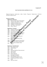 Buku ajar ilmu penyakit dalam jilid ii. Download Standar Intervensi Keperawatan Indonesia Pdf Cara Golden