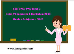 Soal Uas Pas K13 Kelas 6 Semester 1 Tema 3 Sbdp Juragan Les