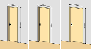 Bed bedding sizes diy tips. What Is The Standard Size Of Internal Doors In Uk