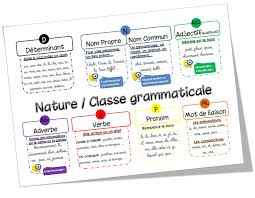 Classe Grammaticale