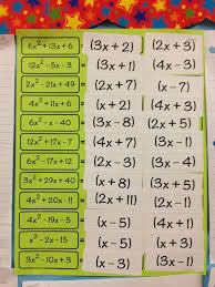 Factoring Trinomials Teaching Algebra Homeschool Math Maths Algebra