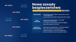 Od 19 stycznia, czyli od 7 dni odnotowujemy średnią dzienną liczbę zakażeń nawet poniżej 7000, co wpisuje polskę w strefę żółtą zgodnie z wytycznymi z listopada. Covid 19 Informacje Portal Urzad Miasta Kobylka