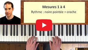 Formation Video En Ligne Pour Apprendre Le Piano
