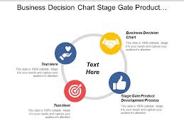 Business Decision Chart Stage Gate Product Development