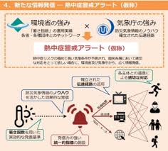Check spelling or type a new query. æš'ã•æŒ‡æ•° ã§ç†±ä¸­ç—‡å¯¾ç­– ç'°å¢ƒçœãŒå…¬é–‹ Impress Watch