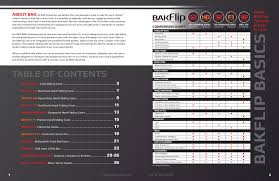 Bak Industries 2016 Catalog Pages 1 14 Text Version