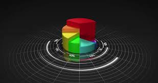 Colourful 3d Pie Chart On Stock Footage Video 100 Royalty Free 5381573 Shutterstock
