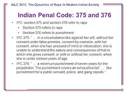 3 laws of malaysia act 574 penal code arrangement of sections chapter i preliminary section 1. Ece 8443 Pattern Recognition Ailc 2013 The Dynamics Of Rape In Modern Indian Society The Dynamics Of Rape In Modern Indian Society V K Madan Phd Senior Ppt Download