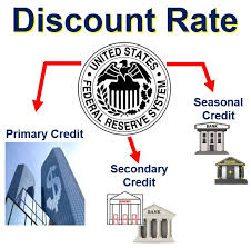 Dealscove promise you'll get the best price on products you want. What Is The Discount Rate Definition And Meaning Market Business News