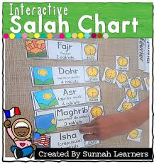 Interactive Daily Salah Prayer Chart