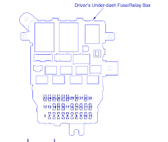 On this website you find fuse box diagram and description for acura tl (2000) acura tl 2000 wiring diagrams fuse panel carknowledge. Acura El Fuse Box Wiring Diagram Budge Data B Budge Data B Disnar It