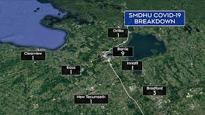 Independent living services of simcoe county & area. Eight Children Listed Among The 17 New Covid Cases In Simcoe County Ctv News