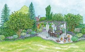 Gestaltungsideen Fur Einen Sitzplatz Im Blutenmeer Mit Bildern Garten Gestalten Garten Anlegen Pflegeleichter Garten