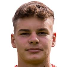 Achitpol Keereerom FM 2021 Profile, Reviews