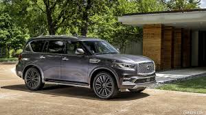 Click to see our best video content. 2019 Infiniti Qx80 Limited Caricos