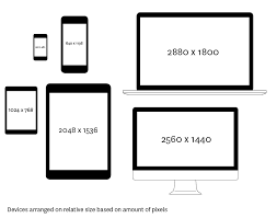 Pixel Size For Resizing Photos Google Search Infographic Pixel Dimensions