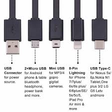 the differences between mini usb micro usb and usb c