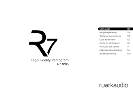 Grâce à une fixation invisible ou une fixation avec des équerres, l'étagère murale design s'adapte à tous les espaces ainsi qu'à toutes les pièces de la. 2