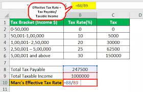 Perbelanjaan rawatan perubatan, keperluan khas dan penjaga ibu bapa (keadaan kesihatan disahkan oleh pengamal perubatan). Kadar Cukai Marginal Definisi Formula Bagaimana Mengira