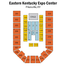 Eastern Kentucky Expo Center Tickets Eastern Kentucky Expo