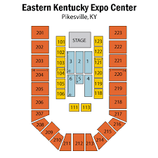 eastern kentucky expo center tickets eastern kentucky expo