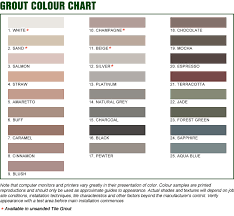 daltile grout colors charts robotena