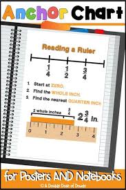 Reading A Ruler Anchor Chart For Interactive Notebooks And