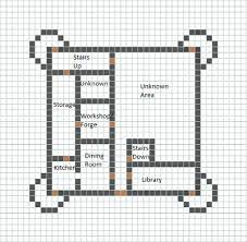 Well this is cute, a mini castle. Minecraft Castle Blueprint Sotw Vol 2 Minecraft Castle Minecraft Castle Blueprints Minecraft Houses Blueprints