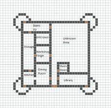 See more ideas about minecraft castle, minecraft, minecraft blueprints. Pin On Minecraft