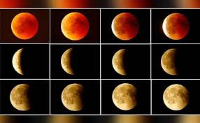Solar eclipse 2021 may prove to be moderate from a job and business standpoint. Lunar Eclipse 2021 Day By Day Moon Guide In The Run Up To The Blood Moon Of May 26