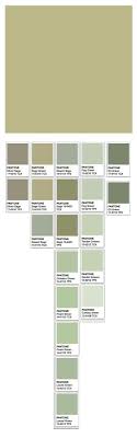 Tendance Kaki Goodmorningmydeco Deco Kaki Peinture Kaki Couleurs Maison